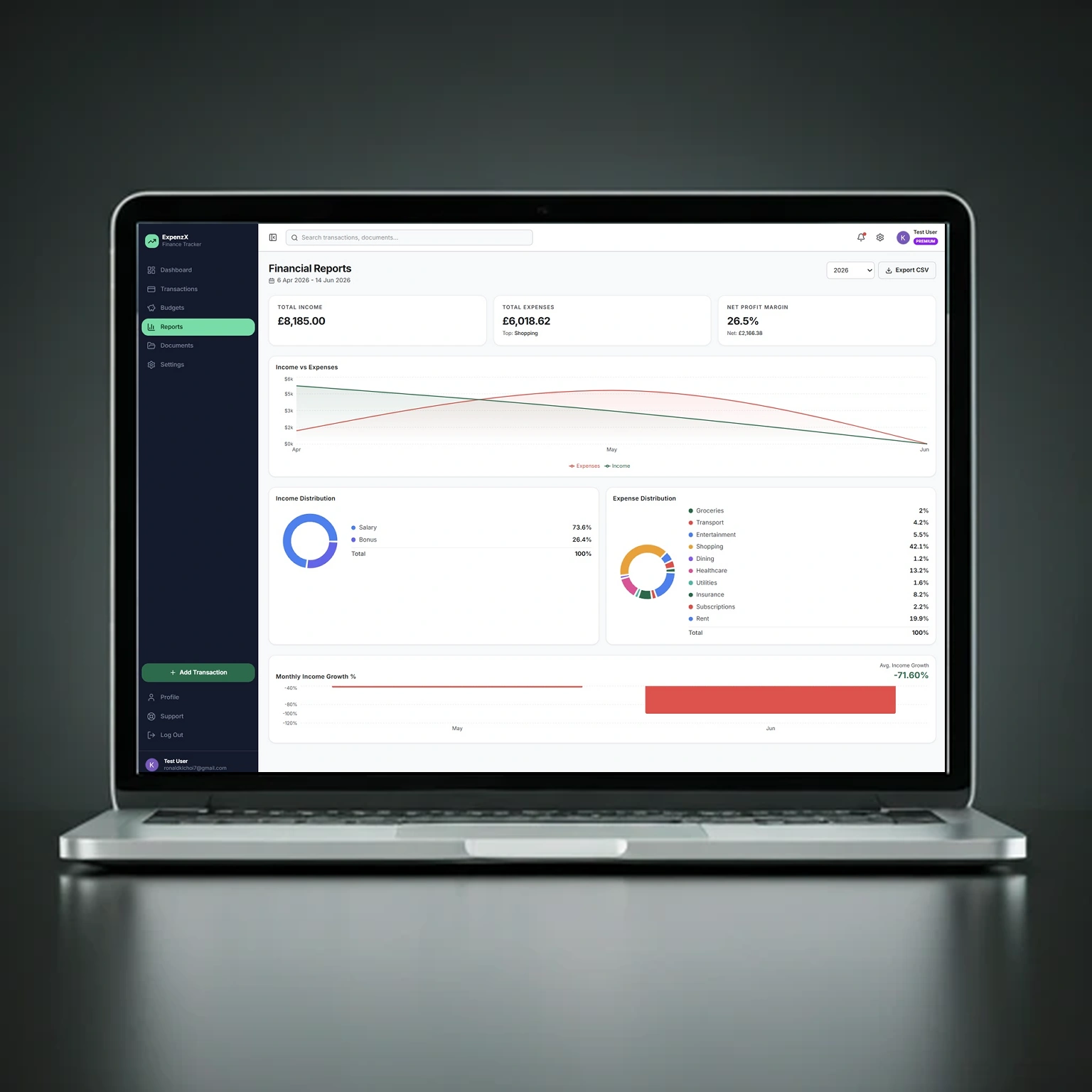 ExpenzX Financial Dashboard